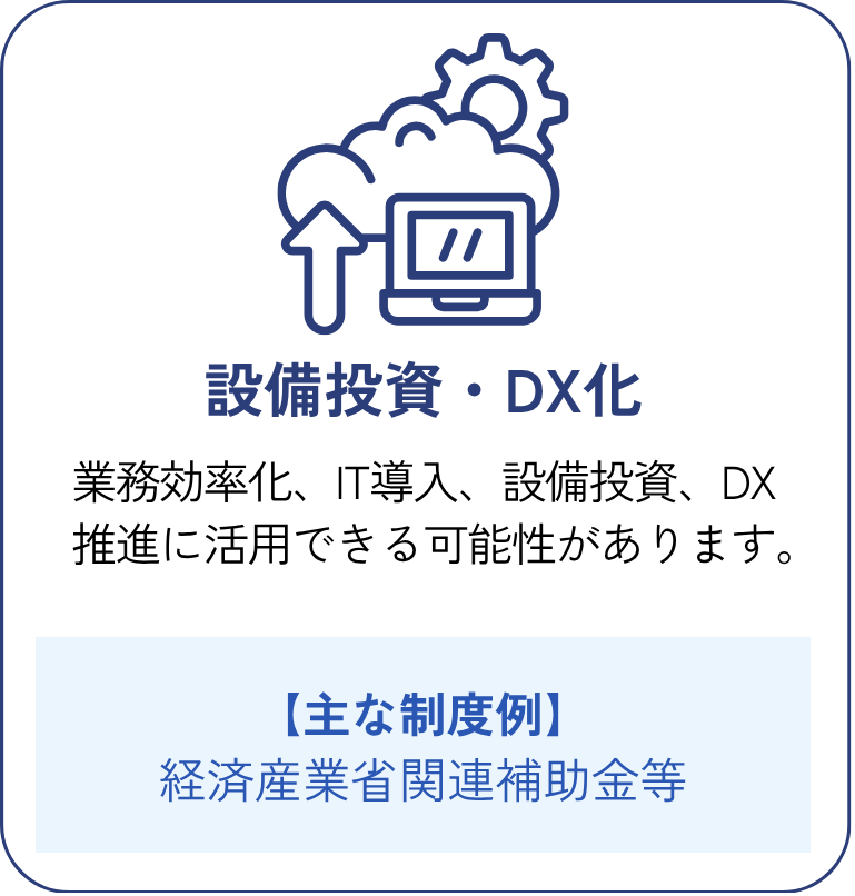 設備投資・DX化